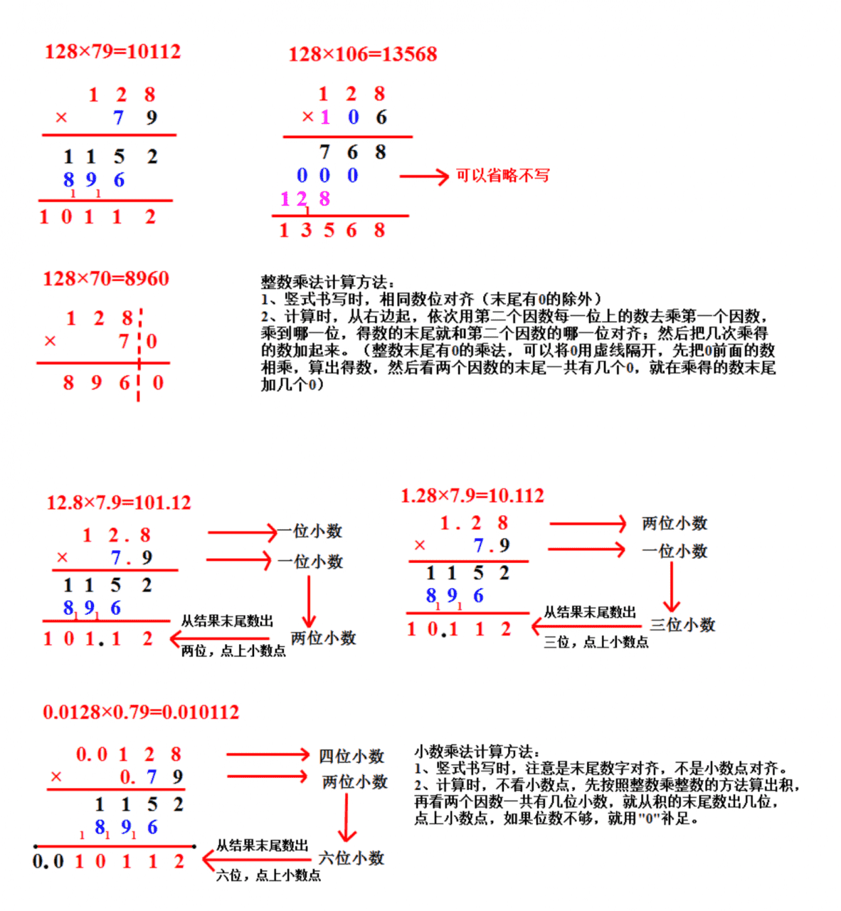 207x46用乘法交换律验算竖式