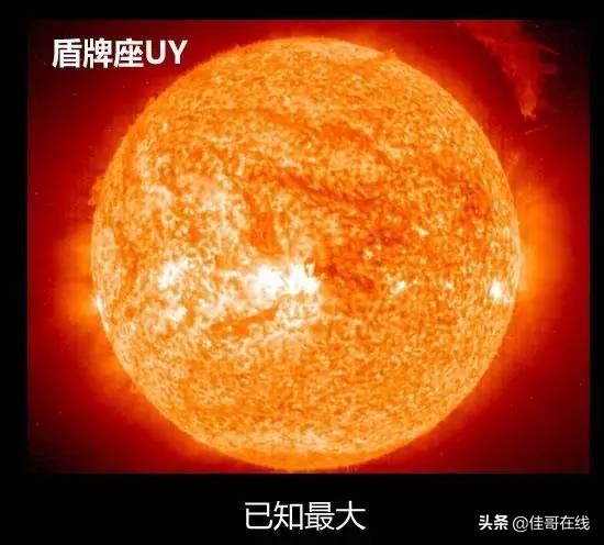 银河系最大的星球排名（宇宙星球排名从小到大）