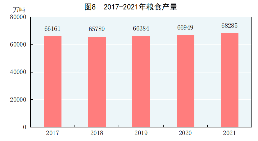 家用车一年跑多少公里正常（家用轿车一般每年跑多少公里）