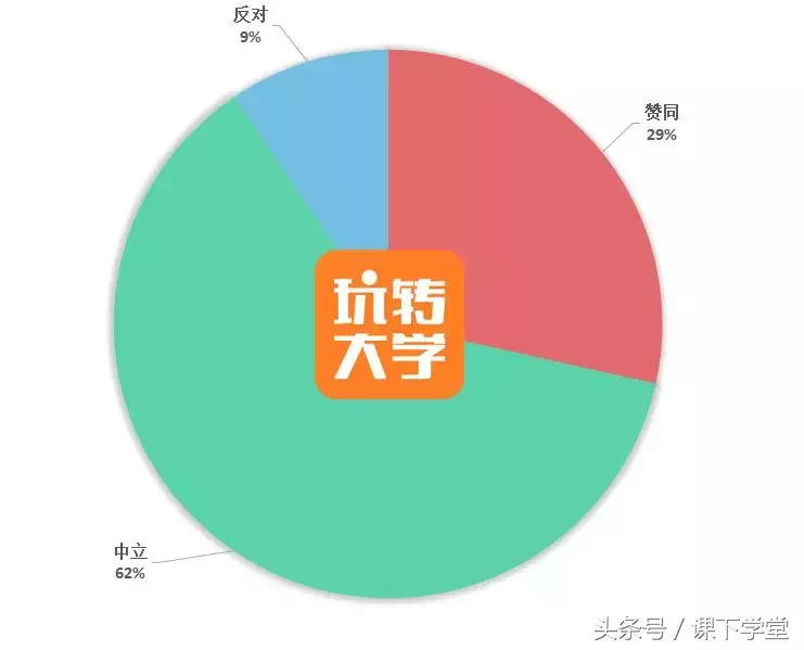 大学谈恋爱都开过房吗（大学开过房的女生多吗）