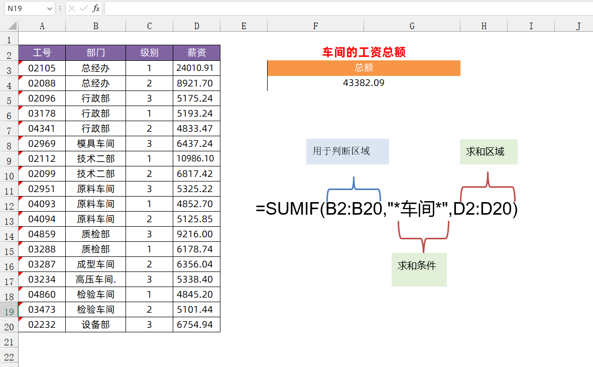 sumif函数的使用方法（sumif函数的用法理解）