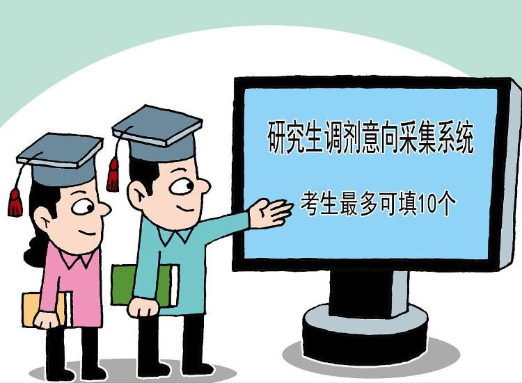 b区最容易调剂的大学（2022年考研b区调剂学校）