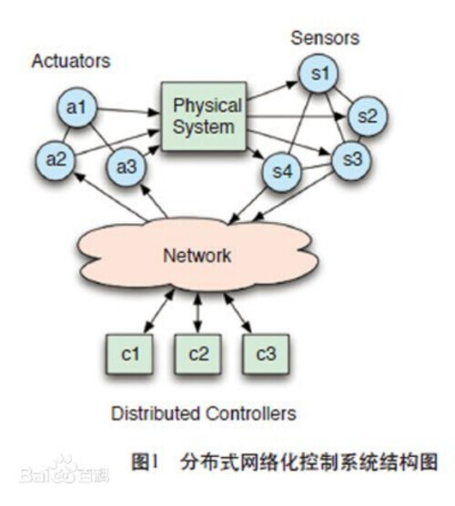 根服务器美国能断中国的网吗（美国能让中国网络瘫痪吗）