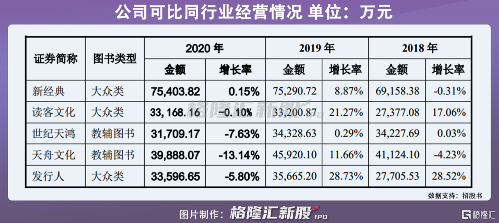 果麦文化旗下艺人（果麦文化拍过什么电影）