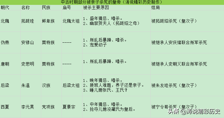 郭嘉是纵欲过度死的吗（郭嘉私生活如何不检点）