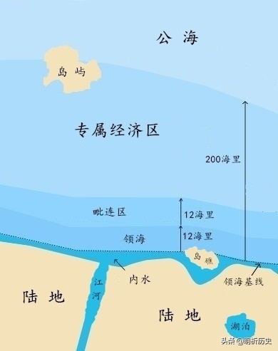 中国实际领土面积（国土面积是多少平方千米）