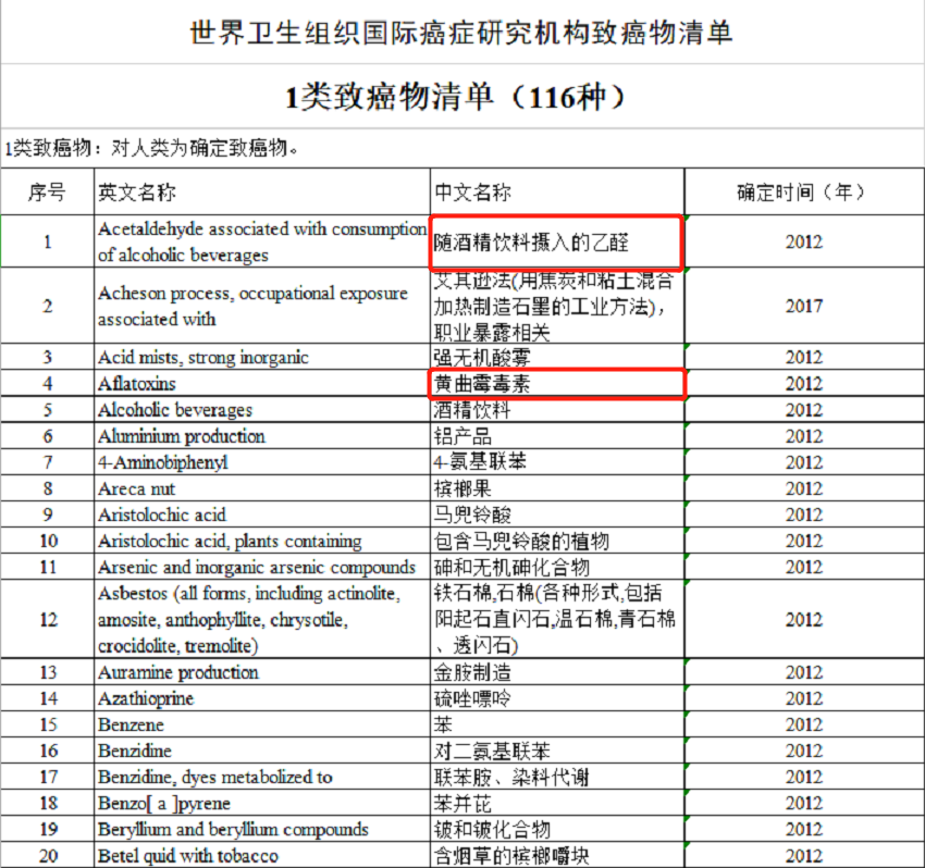 空气炸锅的危害太可怕了（空气炸锅安全吗会爆炸吗）