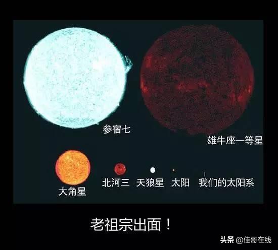 银河系最大的星球排名（宇宙星球排名从小到大）