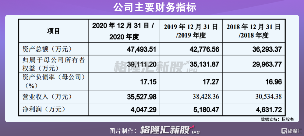 果麦文化旗下艺人（果麦文化拍过什么电影）