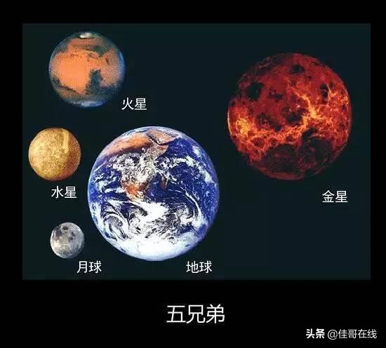 银河系最大的星球排名（宇宙星球排名从小到大）