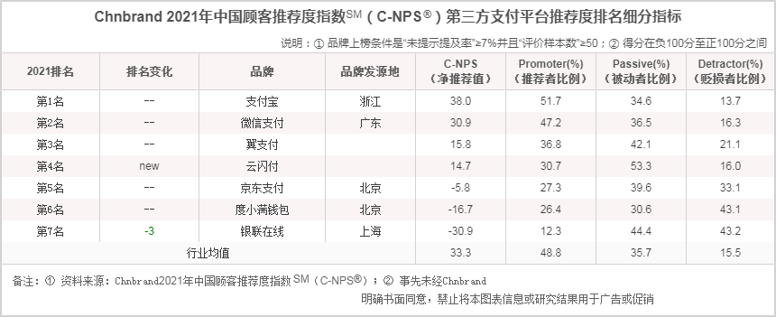 阿里系app有哪些软件（阿里巴巴旗下所有软件大全）