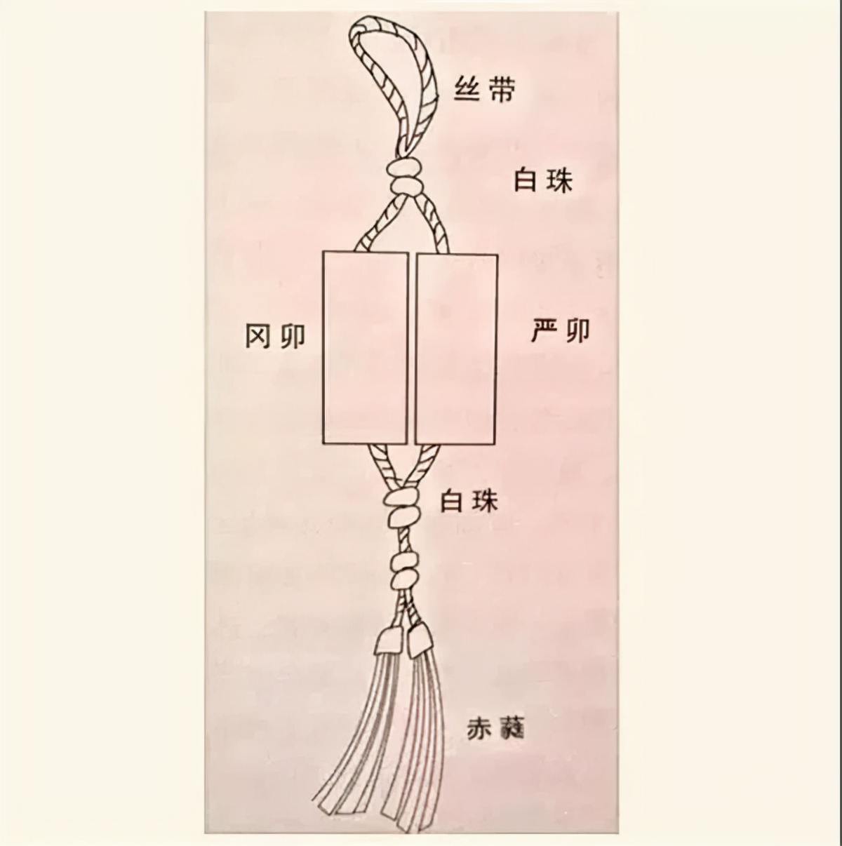 带什么东西辟邪最厉害(辟邪最猛的东西)