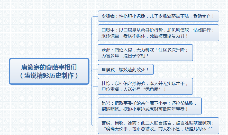 郭嘉是纵欲过度死的吗（郭嘉私生活如何不检点）