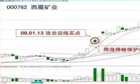 换手率高说明什么（换手率高好还是低好）