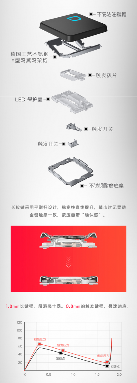 外星人笔记本型号大全 (外星人笔记本全部型号)