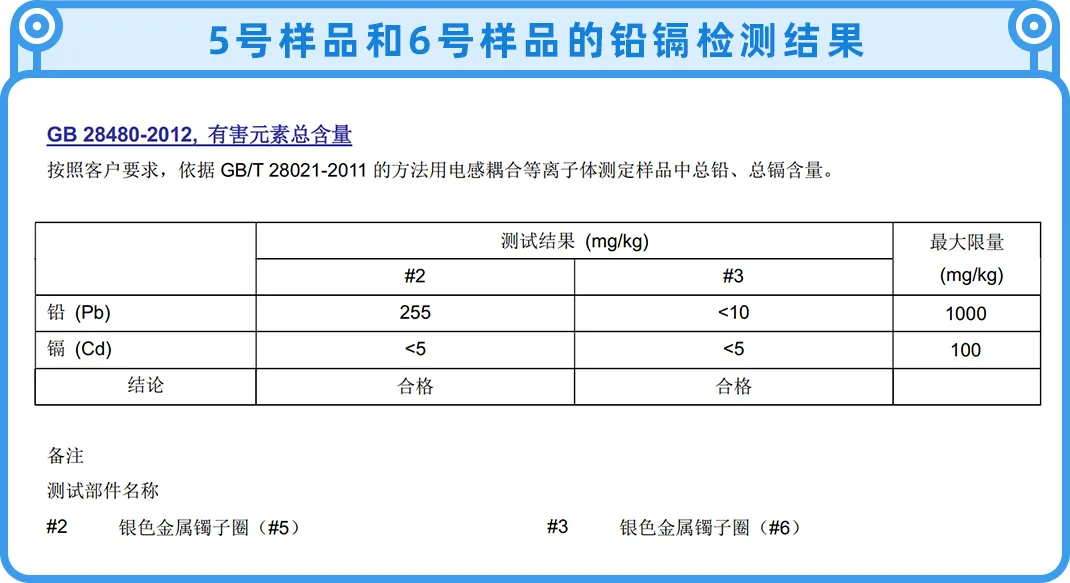 为什么不建议戴999的银（999银适合长期佩戴吗）