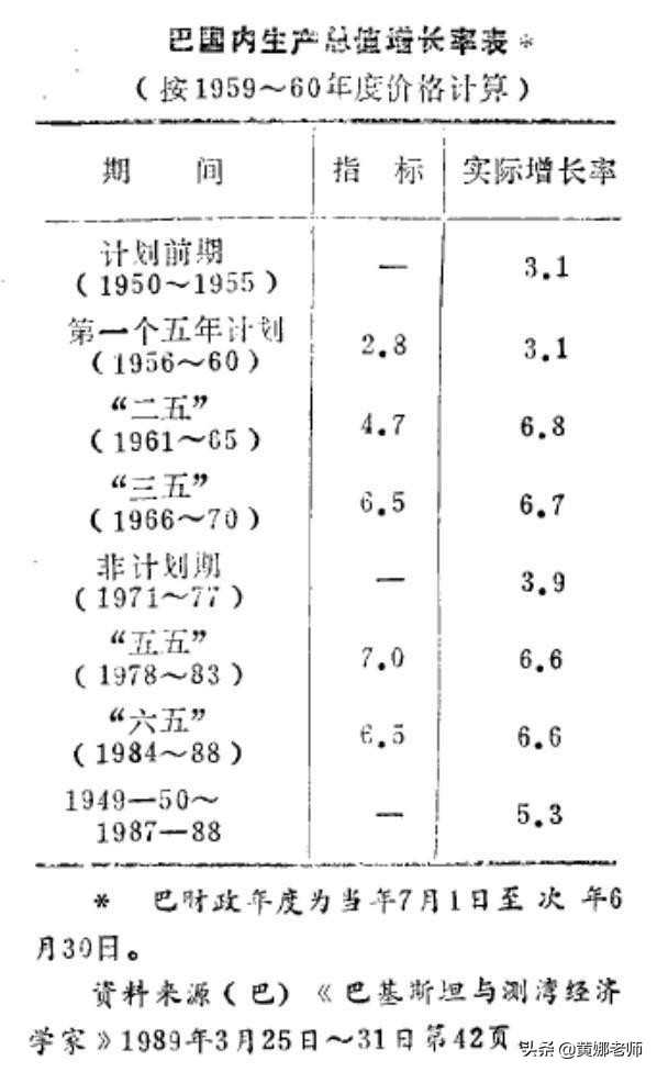 巴基斯坦总统有实权吗（巴基斯坦是总统制国家吗）