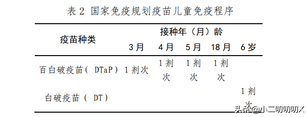 破伤风针多少小时内打（破伤风针多少钱一针）