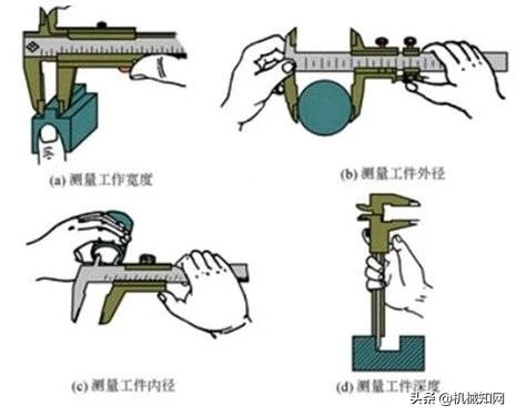 游标卡尺的读数方法（使用方法图解）