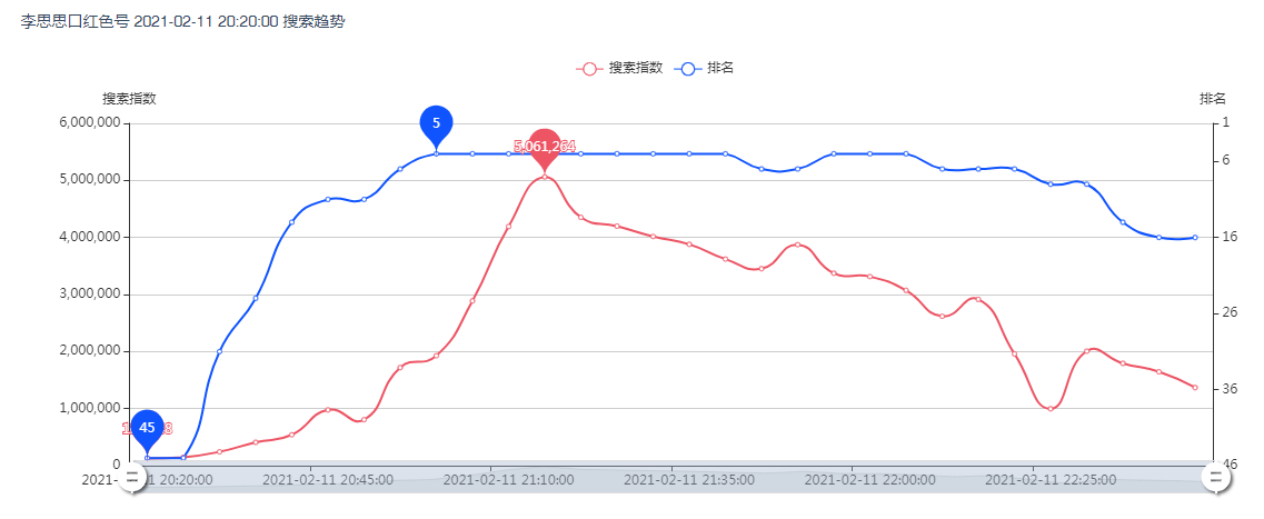 李思思的老公叫什么名 李思思的现任丈夫是谁