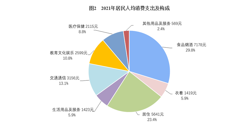 存200万一年利息多少（存200万一个月利息可以多少）