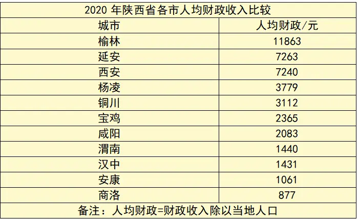 交警一个月工资多少钱（编制交警工资大概多少）