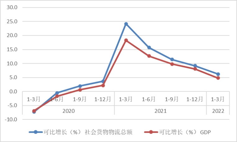 中国城市人口排名（中国几大城市按人口排行）