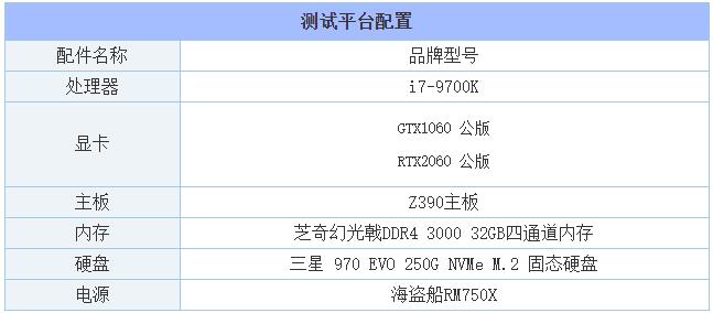 rtx 2060显卡什么级别 (rtx2060显卡6g什么水平)