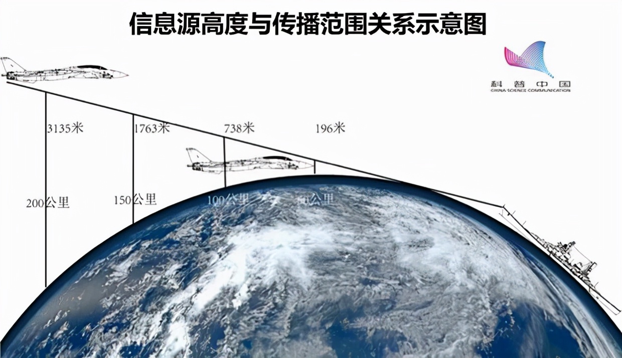 东风17和东风41哪个更厉害（东风17真的无法拦截吗）