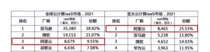 马云近几天出什么事了6000亿(马云6000亿怎么回事)