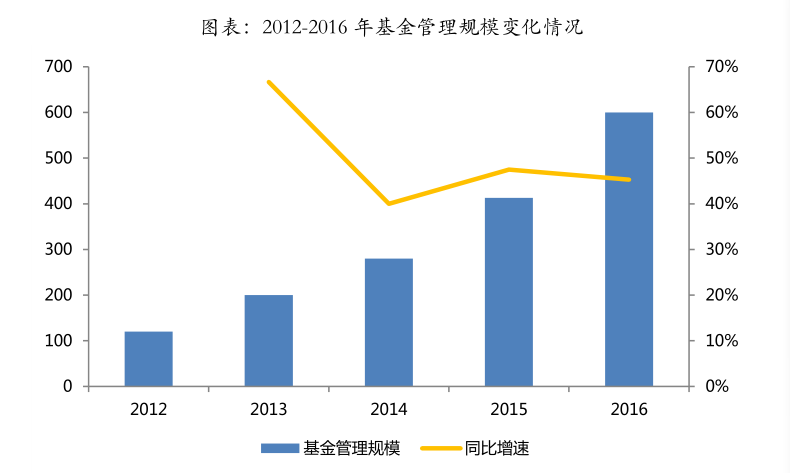 保利为什么叫央企之王（保利集团有多牛好不好进）