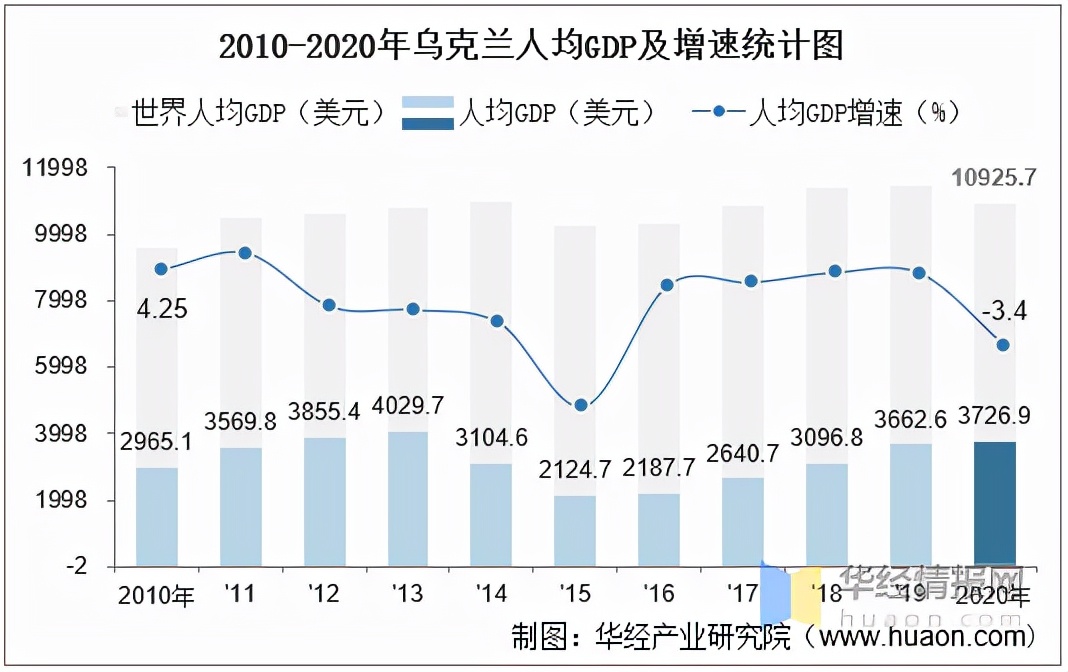 乌克兰女人为什么是欧洲人的子宫