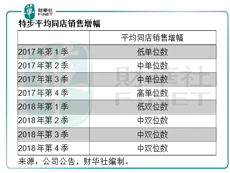 晋江丁氏三巨头关系(晋江丁氏家族几个公司)