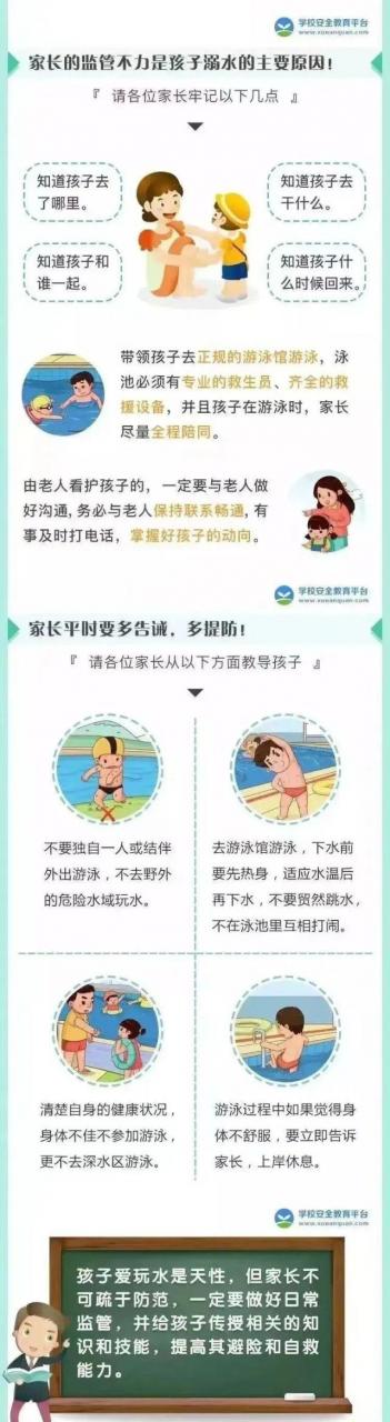 防溺水的六不准（防溺水小口诀4句）