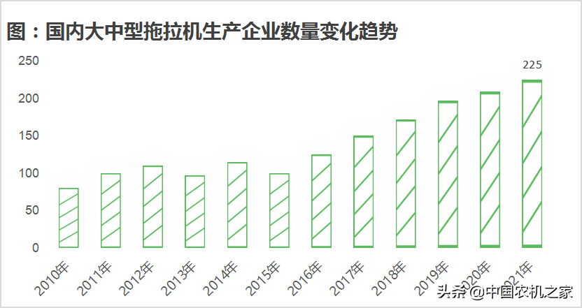 东方红和雷沃优缺点（东方红和雷沃哪个更保值耐用）