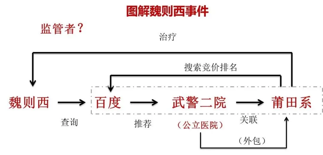 莆田系加油站油为什么便宜 莆田人在全国各地开加油站