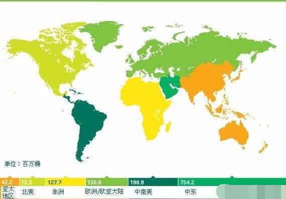 中国这么大为什么没有石油（中国石油储量世界排名第几）