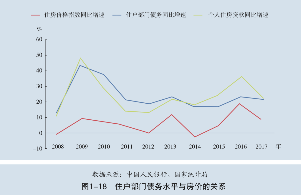 中国发行货币总量是多少？（中国一年的货币发行量平均有多少？）