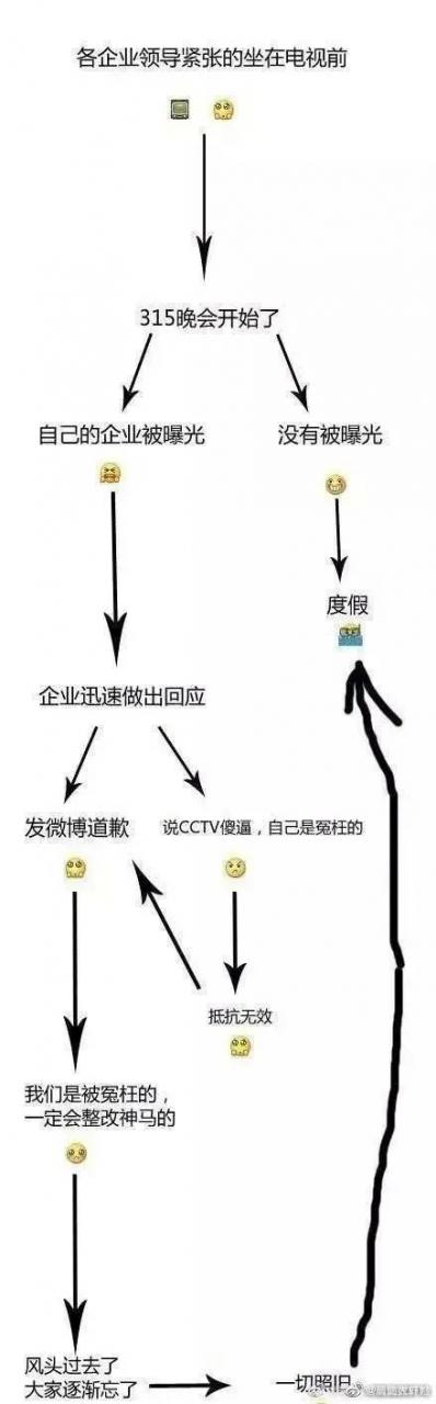 割包为什么很多人后悔 (成年割包好处和坏处)