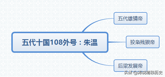 郭嘉是纵欲过度死的吗（郭嘉私生活如何不检点）