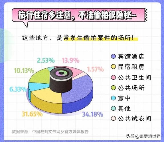 女子住湖南一国际酒店换2房均查出摄像头