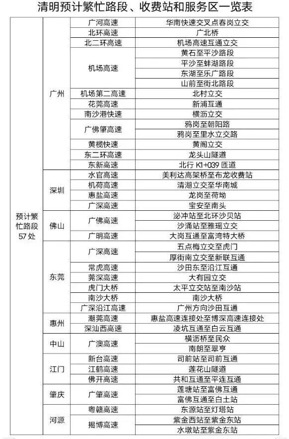 2022清明节补哪天班（2022年4月9日放假吗）