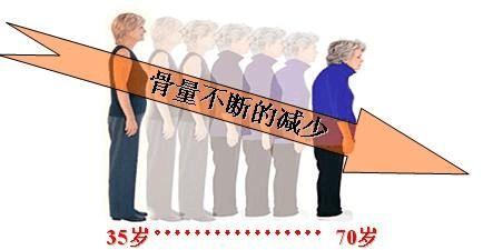 中医为什么不建议女性喝牛奶（中医对牛奶的辩证看法）