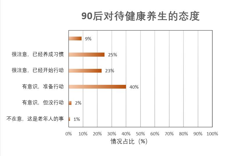 当代年轻人的现状（当下年轻人病态的生活太惨）