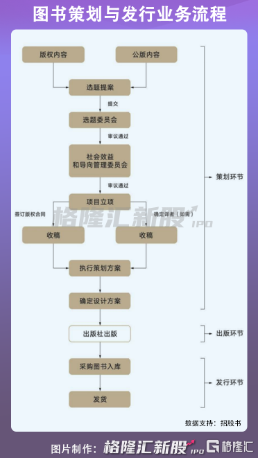 果麦文化旗下艺人（果麦文化拍过什么电影）