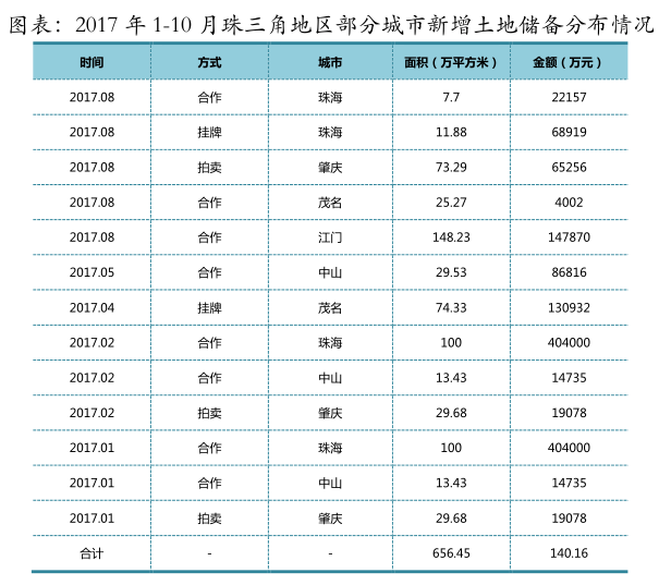 保利为什么叫央企之王（保利集团有多牛好不好进）