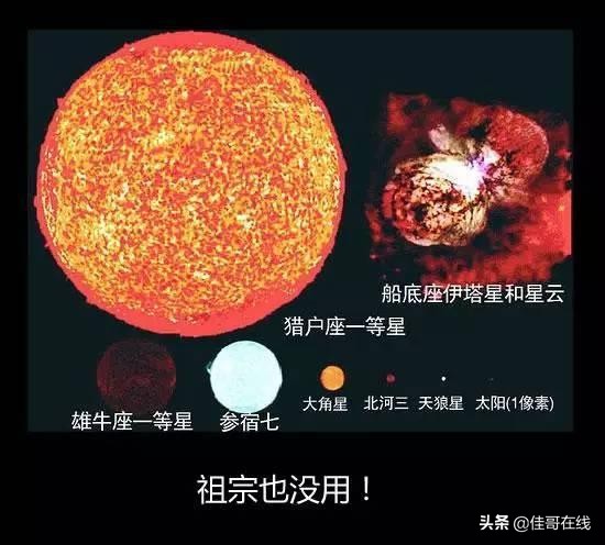 银河系最大的星球排名（宇宙星球排名从小到大）