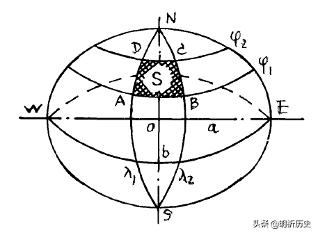 中国实际领土面积（国土面积是多少平方千米）