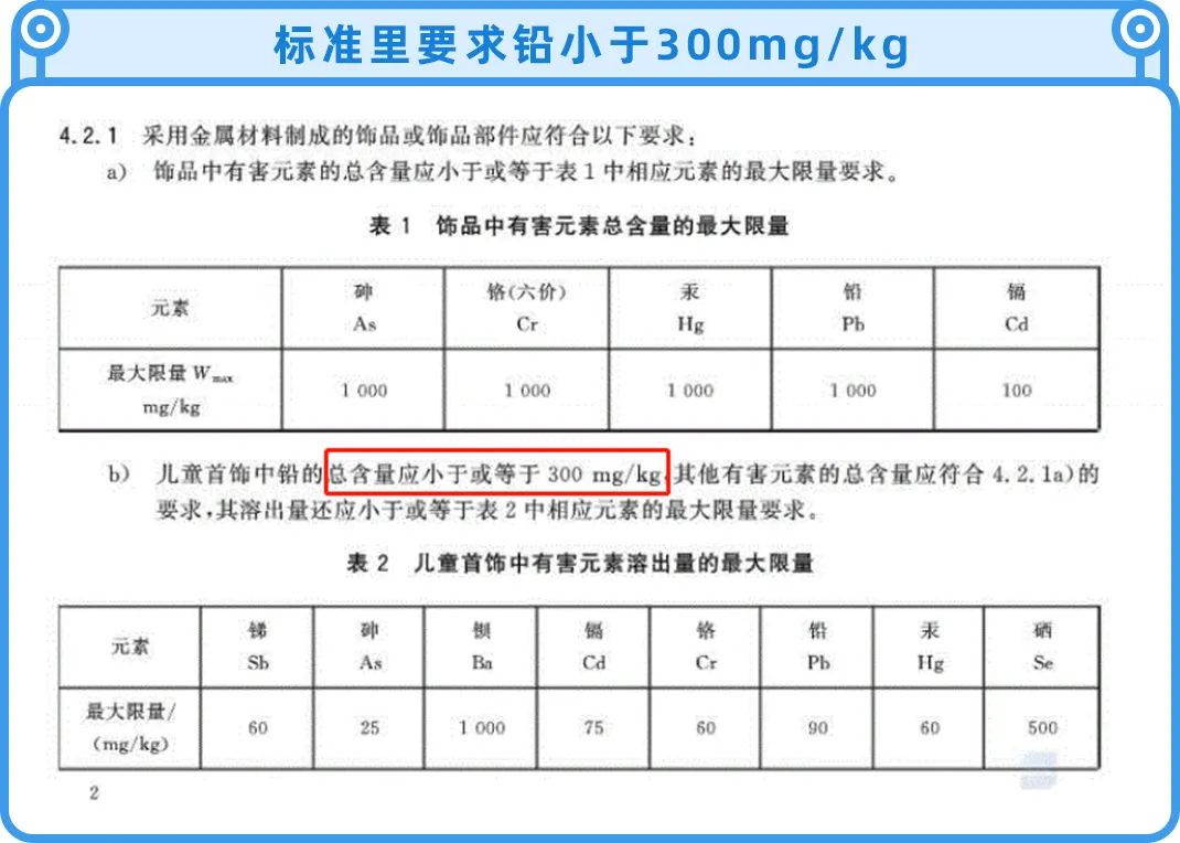 为什么不建议戴999的银（999银适合长期佩戴吗）