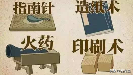 古代四大发明是指哪四个（中国古代四大发明简介）